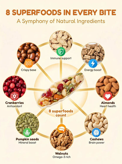 Astragalus and Codonopsis Eight-Treasure Nut Tart-Elon